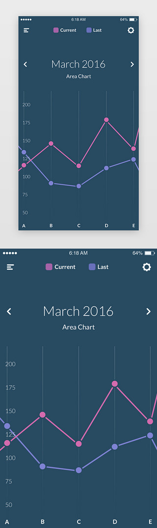 暗色折线图数据金融app界面