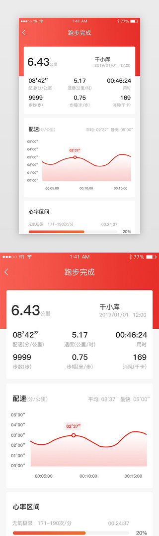 跑步UI设计素材_红色渐变简约风格卡片式跑步数据统计展示界