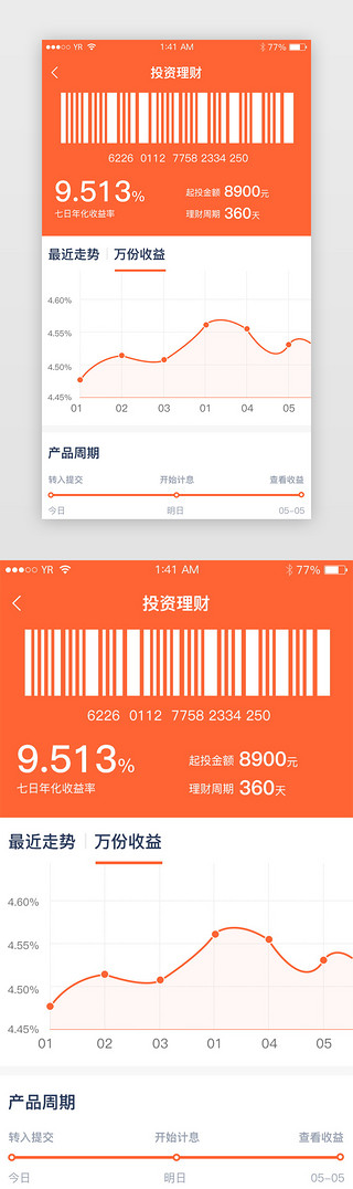 走势图UI设计素材_橙色简约风格折线投资理财展示界面