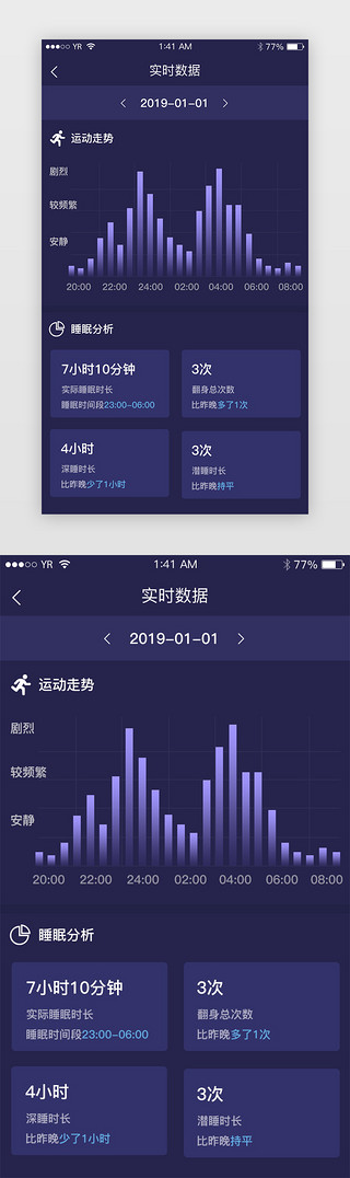 嗨爆背景UI设计素材_深蓝色背景简洁风卡片式睡眠分析展示界面