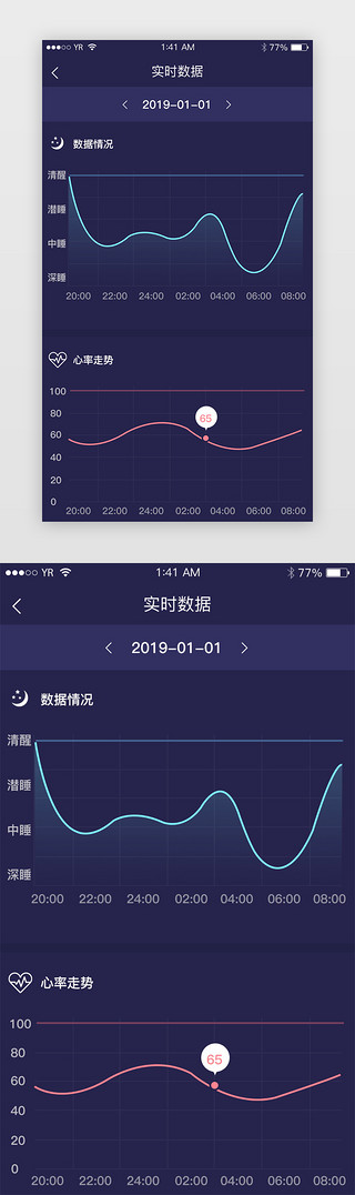 双11产品背景UI设计素材_深蓝色背景简约风格实时数据曲线统计展示界