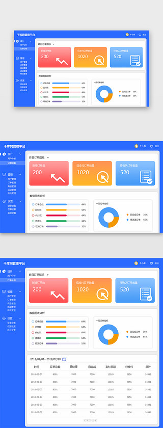 商务蓝UI设计素材_蓝色系商务数据可视化页面系统后台