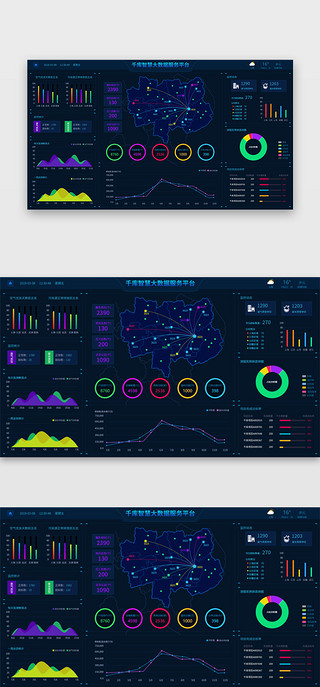 数据可视化大数据UI设计素材_后台可视化大数据界面设计