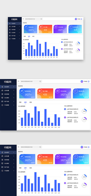 蓝色商务大气后台数据可视化页面