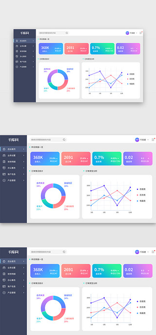 后台UI设计素材_白色简约后台数据可视化页面