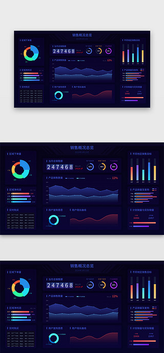 可视化数据展示UI设计素材_深色数据可视化页面