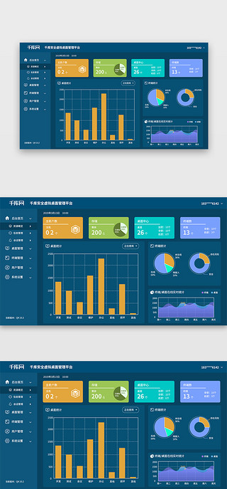 深蓝褐色系统后台数据可视化页面