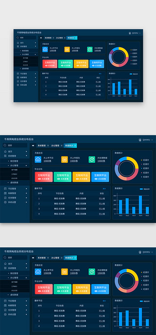 后台UI设计素材_深蓝色大气科技后台系统数据可视化页面