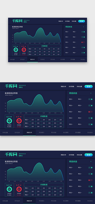 后台界面UI设计素材_绿色简约可视化后台界面设计