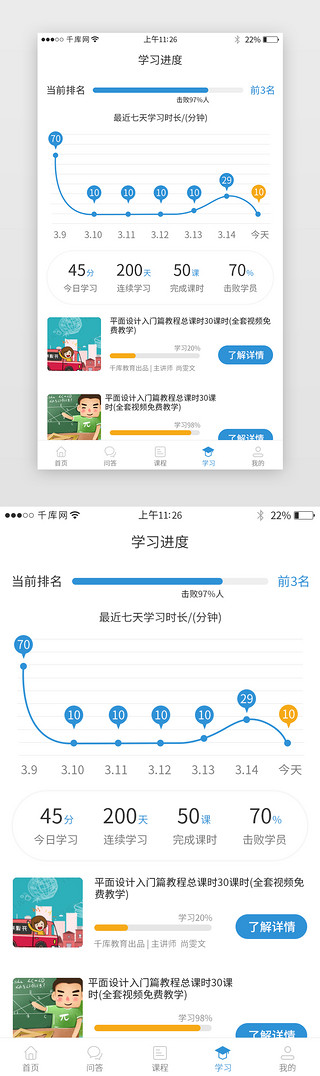 课程课程设计UI设计素材_app教育学习进度界面设计