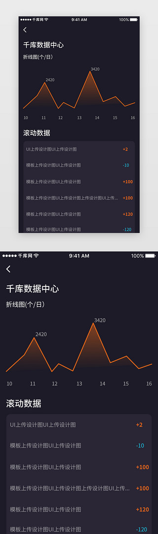 对比UI设计素材_深蓝色系加橘红色对比色