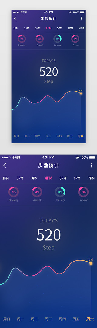 运动app数据UI设计素材_紫色运动步数记录数据可视化APP界面