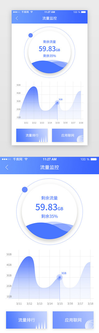 蓝色渐变简约通用流量APP数据可视化界面