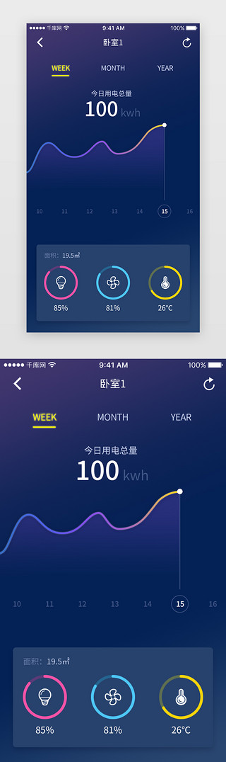 温度骤降UI设计素材_智能家居APP控制台数据可视化界面