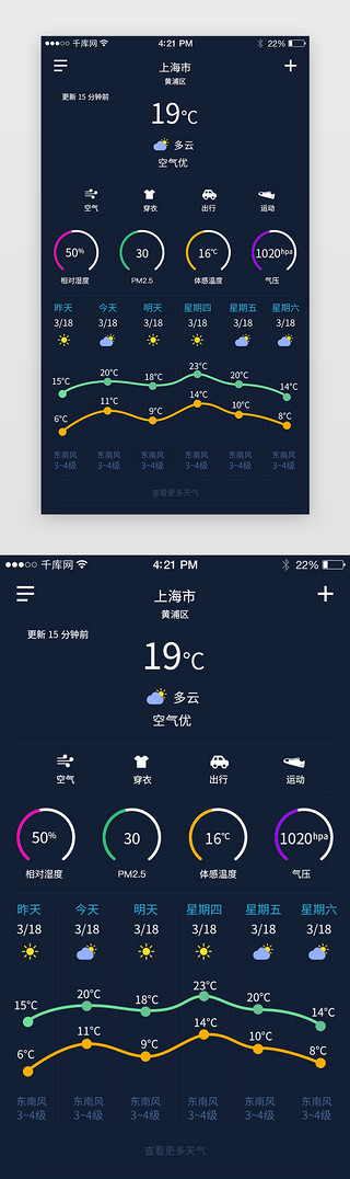 天气预报界面UI设计素材_天气app数据可视化界面设计