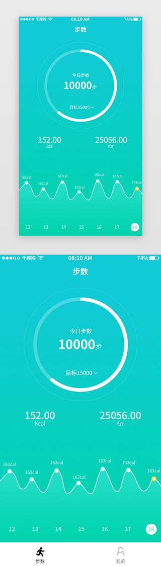 运动app数据UI设计素材_渐变简约运动APP步数记录主页