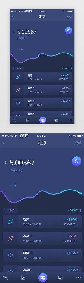 可后台UI设计素材_深色金融app数据可后台视化页面