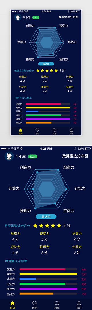 app数据可视化界面设计