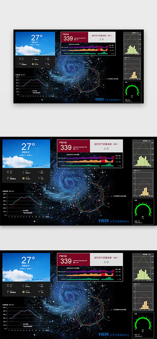 气象台预报UI设计素材_深色系气象数据化可视中心界面设计