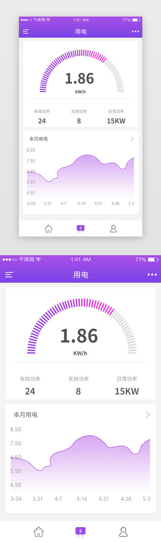 节约用电贴UI设计素材_智慧设施用电分析
