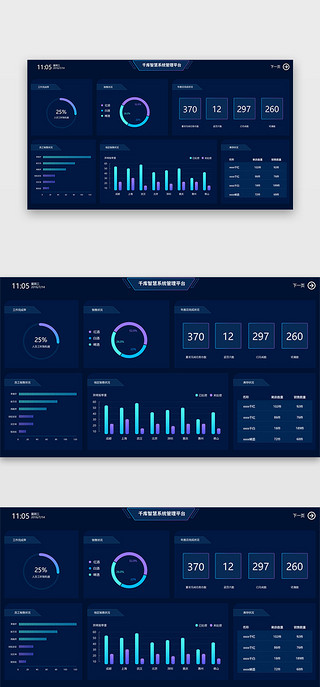 pc表格UI设计素材_深蓝色扁平大数据可视化