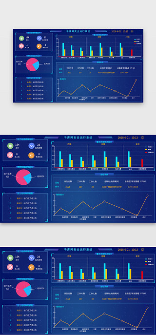 报告UI设计素材_蓝色 科技风 可视化大数据系统报告数据