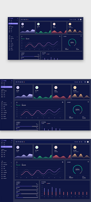 后台渐变UI设计素材_深色大气可视化数据后台