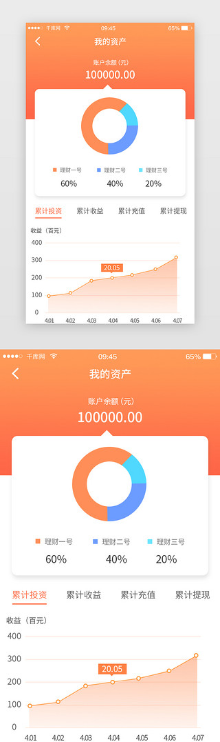 橙色互联网理财资产数据可视化App界面