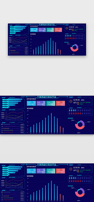 可视化大数据UI设计素材_蓝色科技简约风服装销售大数据