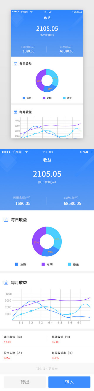 蓝色简洁金融理财财富app收益界面