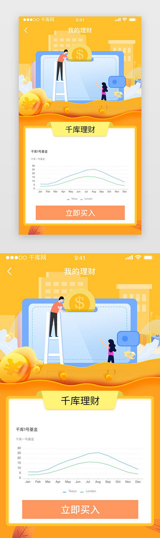 基金UI设计素材_橙黄理财基金买入数据app界面