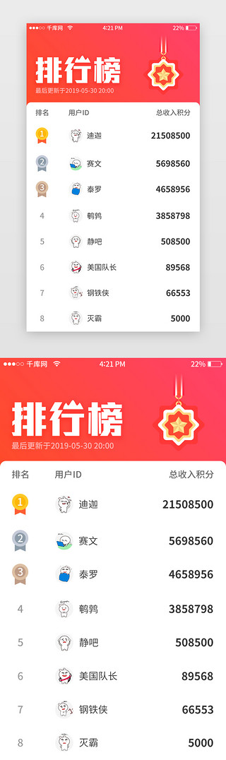 抽金币页面UI设计素材_红色排行榜页面