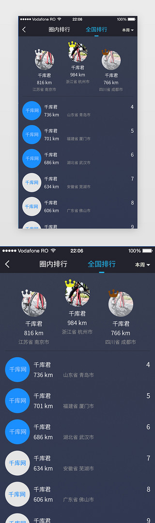 界面扁平UI设计素材_ 蓝色排行榜旅行界面扁平用户