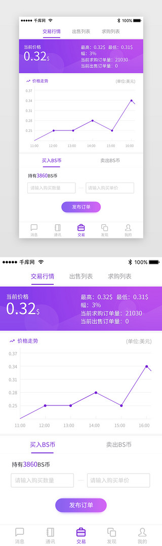 区块链ui界面UI设计素材_紫色系数字货币区块链APP行情图