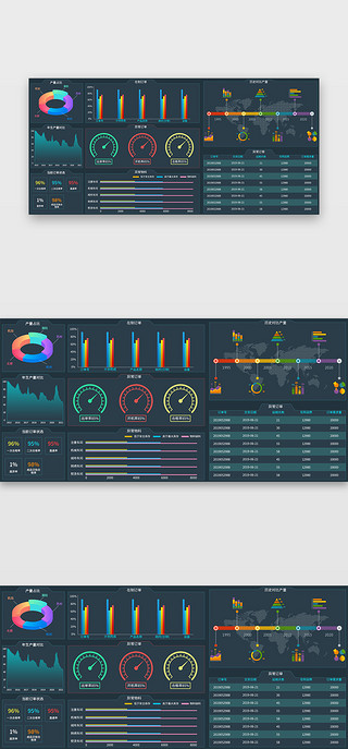深色系UI设计素材_科技感深色系工厂生产订单大数据可视化