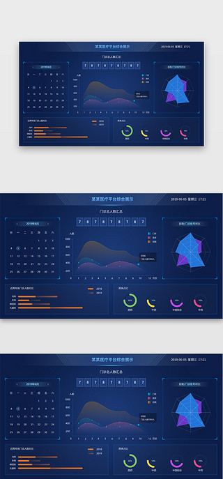 医疗平台数据可视化web界面