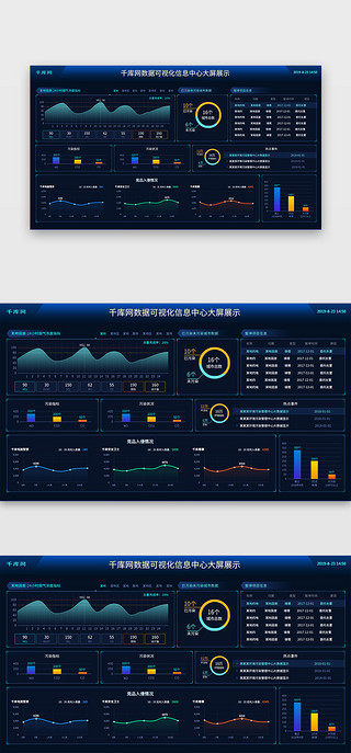 数据可视化uiUI设计素材_蓝色商务数据可视化UI界面