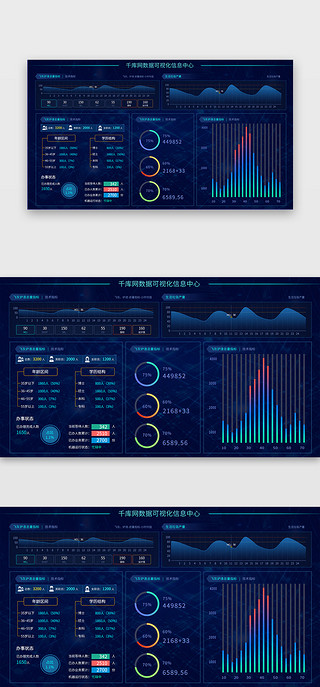 数据可视化uiUI设计素材_蓝色商务数据可视化UI界面
