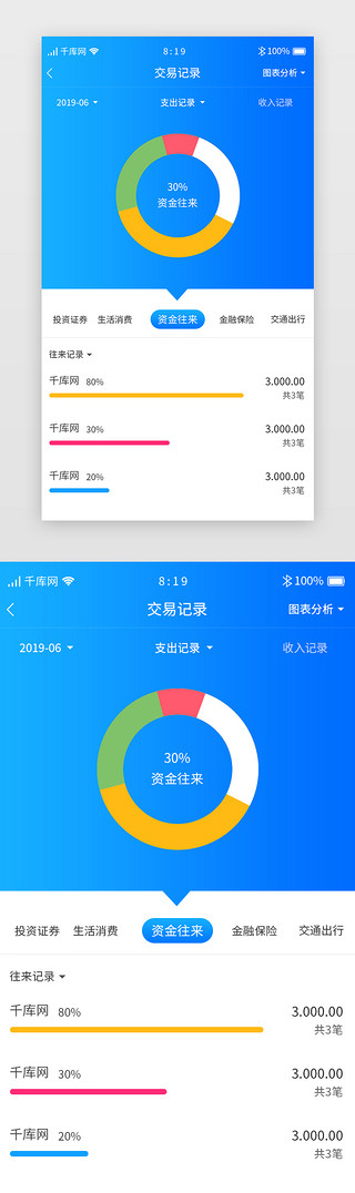 支付银行UI设计素材_蓝色渐变移动支付APP数据可视化