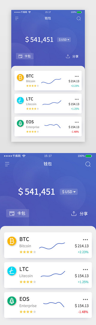 商业价格UI设计素材_蓝色系区块链行情钱包APP界面