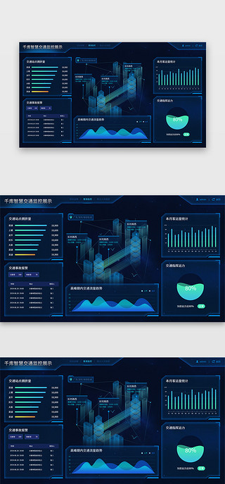 数据图表可视化pptUI设计素材_智慧交通数据后台数据可视化