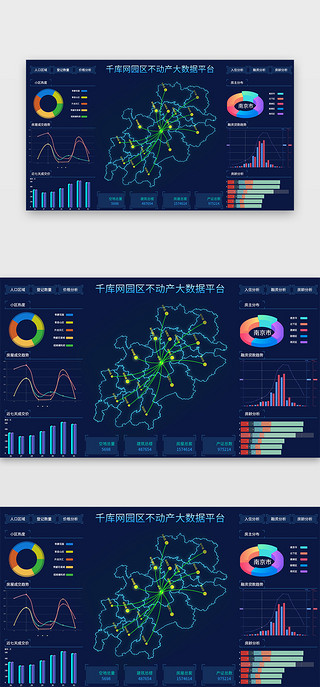 千网库UI设计素材_千库网蓝色科技感大数据可视化系统分析页面
