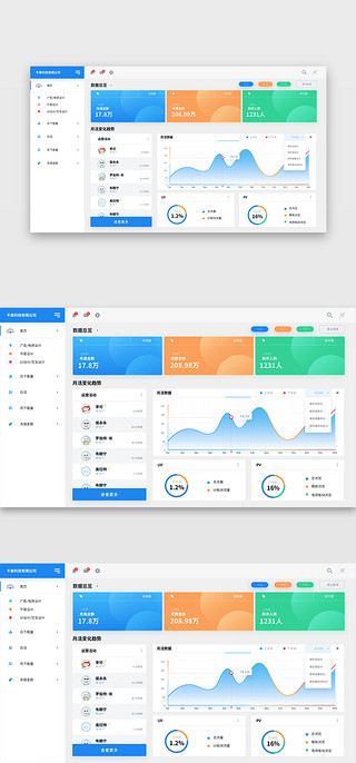 后台UI设计素材_白色大数据可视化后台系统界面