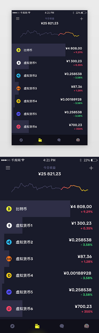 金融app暗黑酷炫科技设计模版