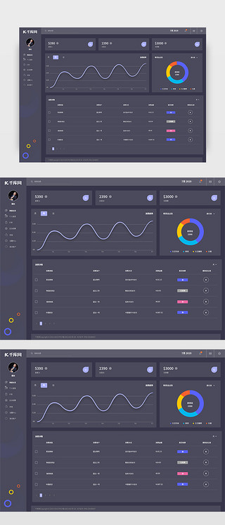 数据分析界面UI设计素材_个人账单统计数据分析展示界面