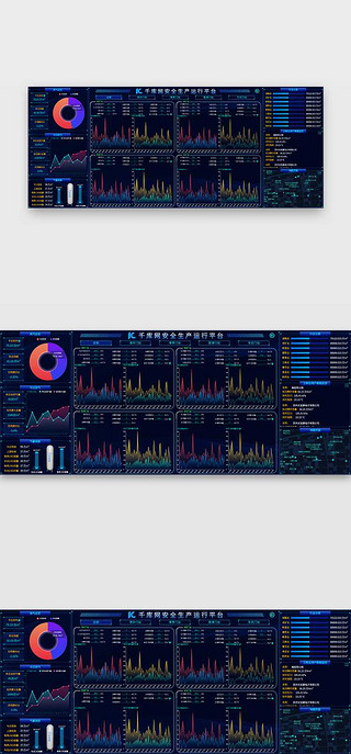 千网库UI设计素材_千库网安全运行综合生产大数据可视化