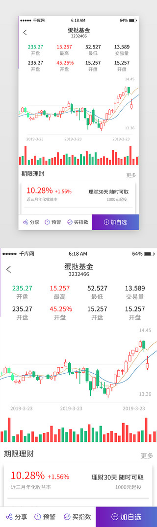 动态康乃馨UI设计素材_紫色渐变股票走势动态蜡烛图移动端app界