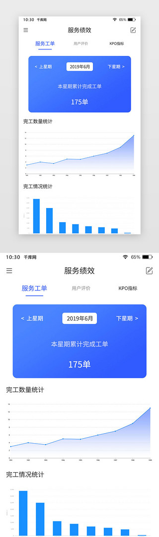 商务清新简约UI设计素材_简约APP服务绩效数据详情页