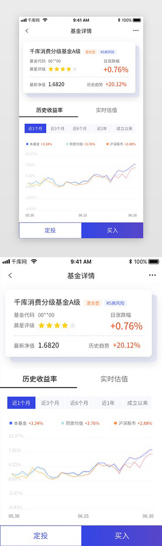 蓝紫蓝橙渐变简洁金融银行APP基金详情