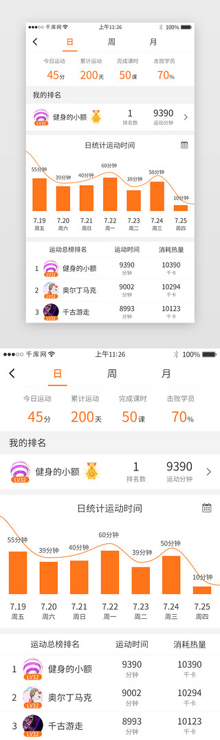 排名界面UI设计素材_橙色系运动健身app界面模板
